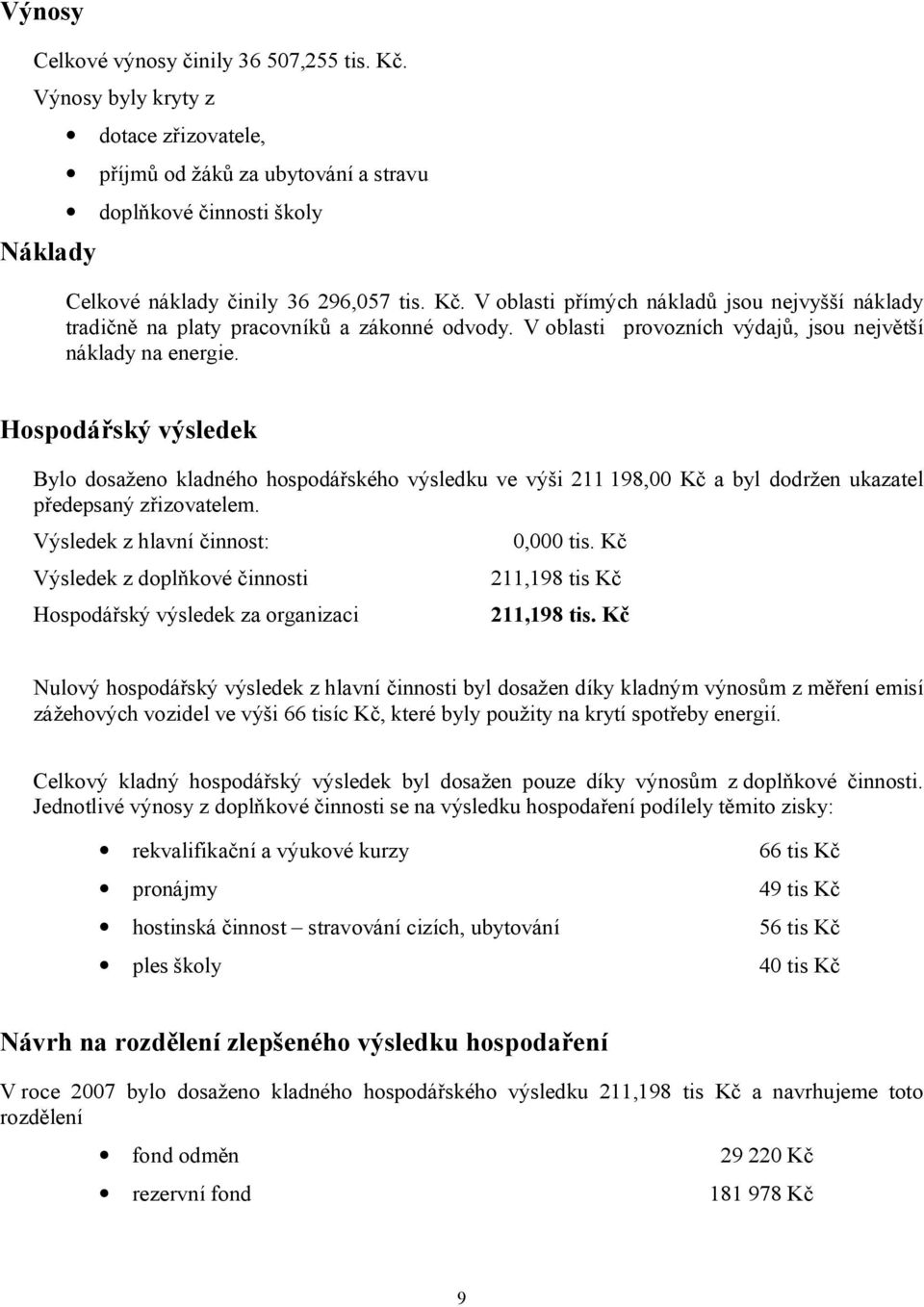 Hospodářský výsledek Bylo dosaženo kladného hospodářského výsledku ve výši 211 198,00 Kč a byl dodržen ukazatel předepsaný zřizovatelem.