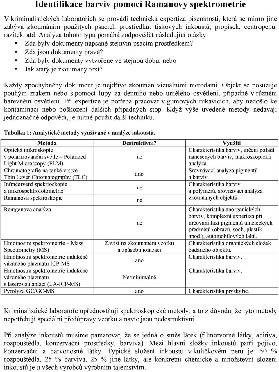 Zda byly dokumenty vytvořené ve stejnou dobu, nebo Jak starý je zkoumaný text? Každý zpochybněný dokument je nejdříve zkoumán vizuálními metodami.