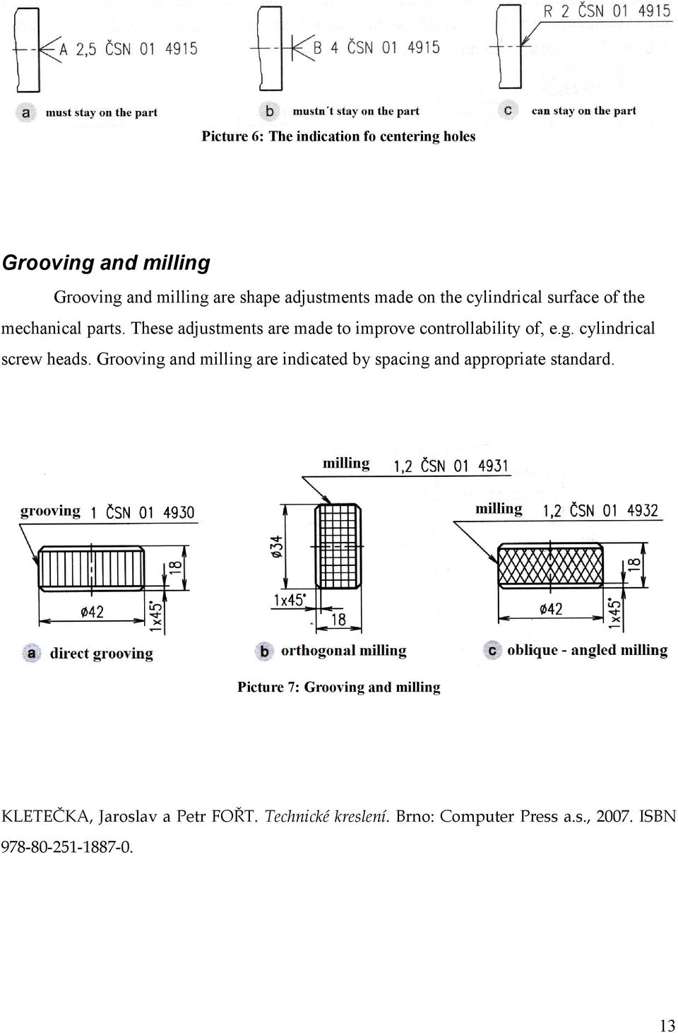 cylindrical screw heads. Grooving and milling are indicated by spacing and appropriate standard.