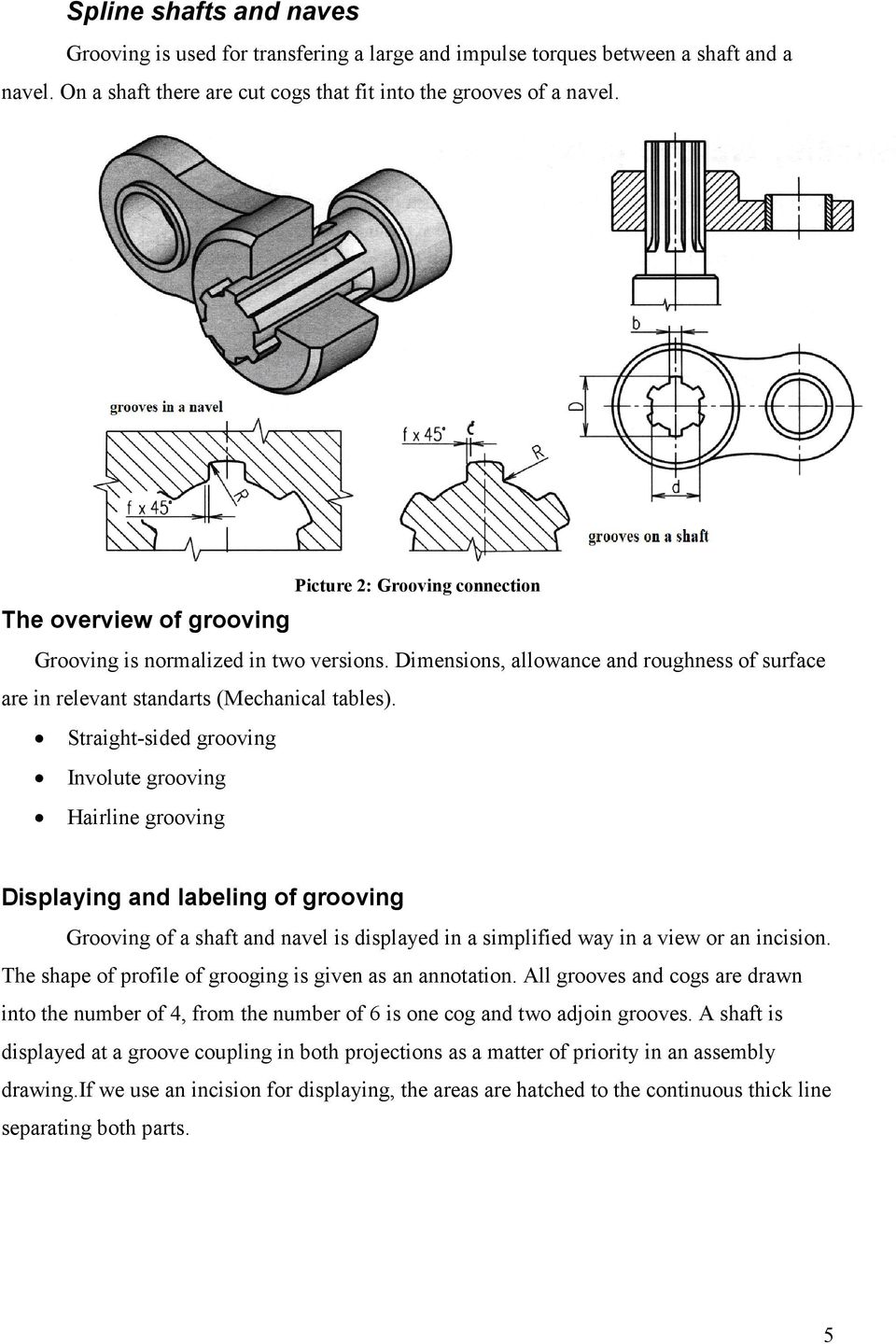 Straight-sided grooving Involute grooving Hairline grooving Displaying and labeling of grooving Grooving of a shaft and navel is displayed in a simplified way in a view or an incision.