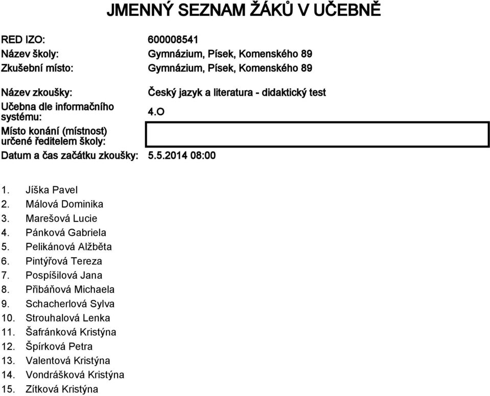 5.2014 08:00 1. Jíška Pavel 2. Málová Dominika 3. Marešová Lucie 4. Pánková Gabriela 5. Pelikánová Alžběta 6. Pintýřová Tereza 7. Pospíšilová Jana 8.