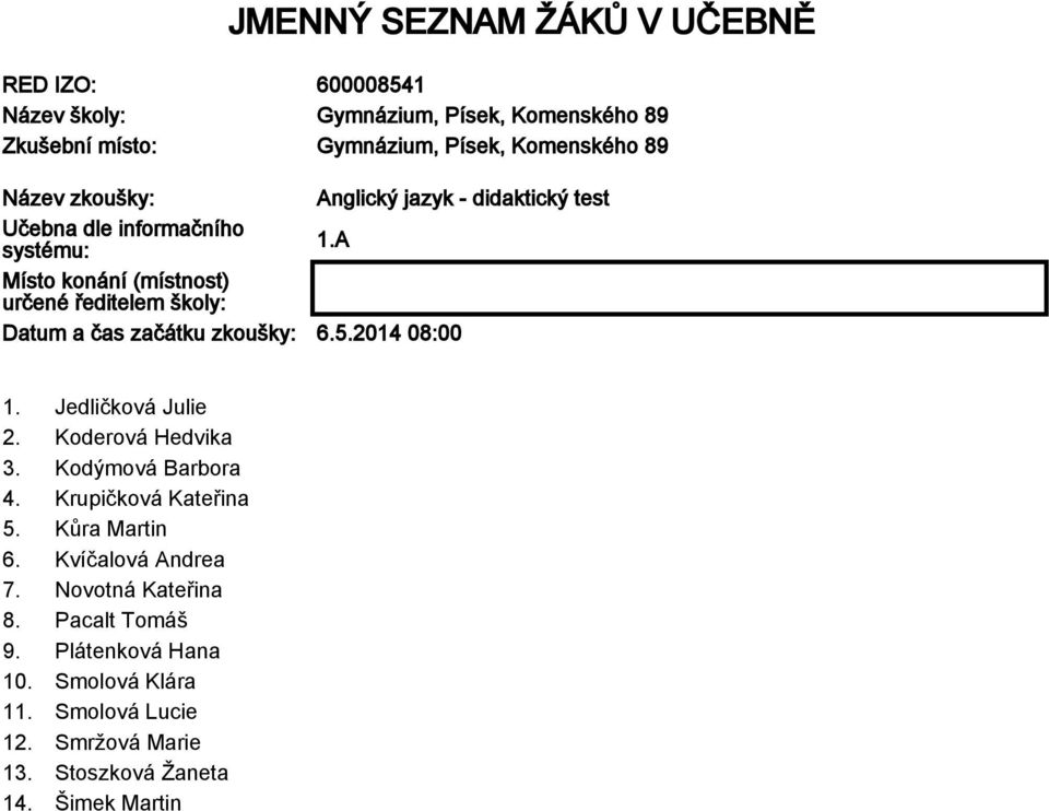 A Místo konání (místnost) určené ředitelem školy: Datum a čas začátku zkoušky: 6.5.2014 08:00 1. Jedličková Julie 2. Koderová Hedvika 3.