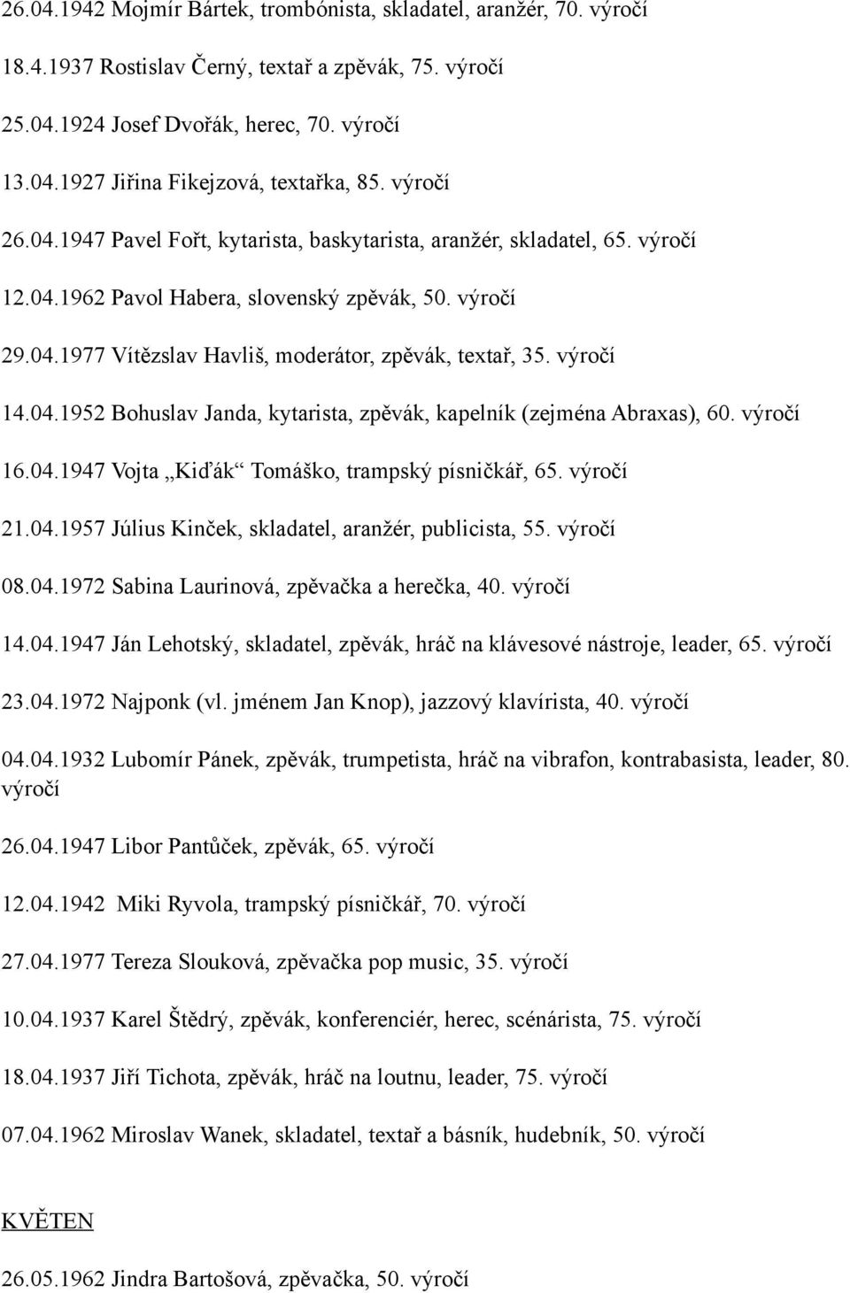 21.04.1957 Július Kinček, skladatel, aranžér, publicista, 55. 08.04.1972 Sabina Laurinová, zpěvačka a herečka, 40. 14.04.1947 Ján Lehotský, skladatel, zpěvák, hráč na klávesové nástroje, leader, 65.