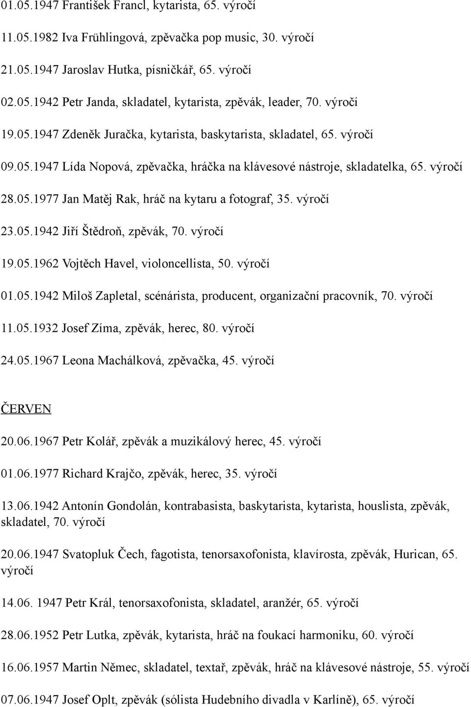 23.05.1942 Jiří Štědroň, zpěvák, 70. 19.05.1962 Vojtěch Havel, violoncellista, 50. 01.05.1942 Miloš Zapletal, scénárista, producent, organizační pracovník, 70. 11.05.1932 Josef Zíma, zpěvák, herec, 80.