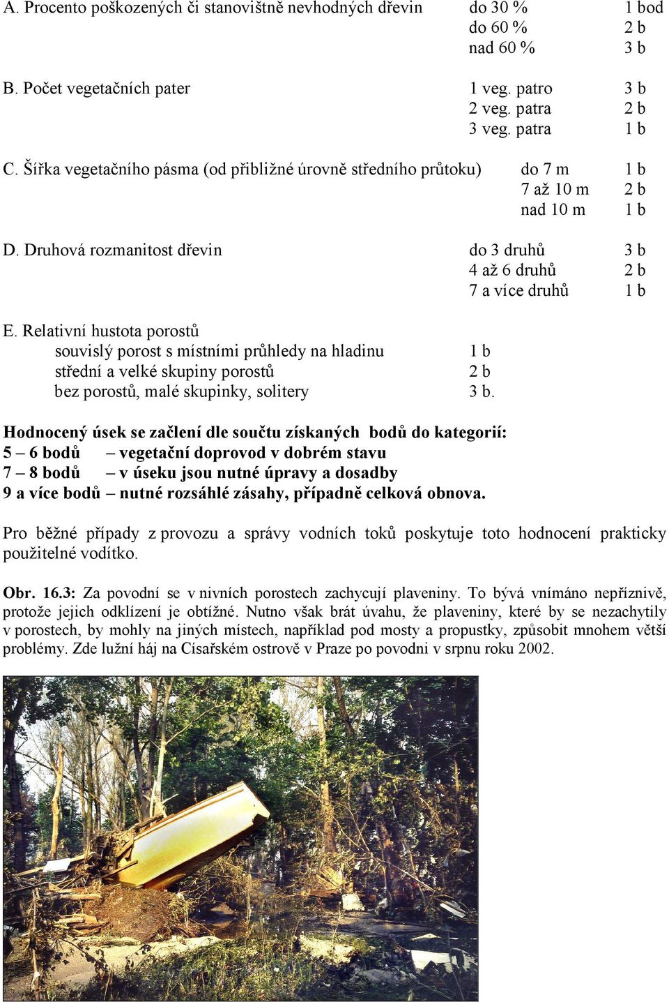 Relativní hustota porostů souvislý porost s místními průhledy na hladinu 1 b střední a velké skupiny porostů 2 b bez porostů, malé skupinky, solitery 3 b.