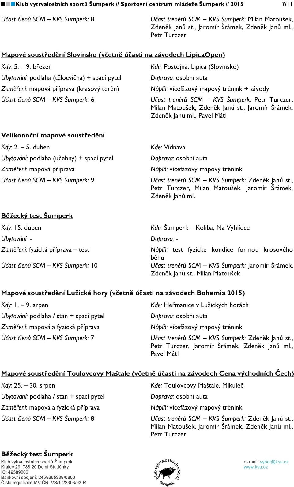 březen Ubytování: podlaha (tělocvična) + spací pytel Zaměření: mapová příprava (krasový terén) Účast členů SCM KVS Šumperk: 6 Kde: Postojna, Lipica (Slovinsko) Náplň: vícefázový mapový trénink +