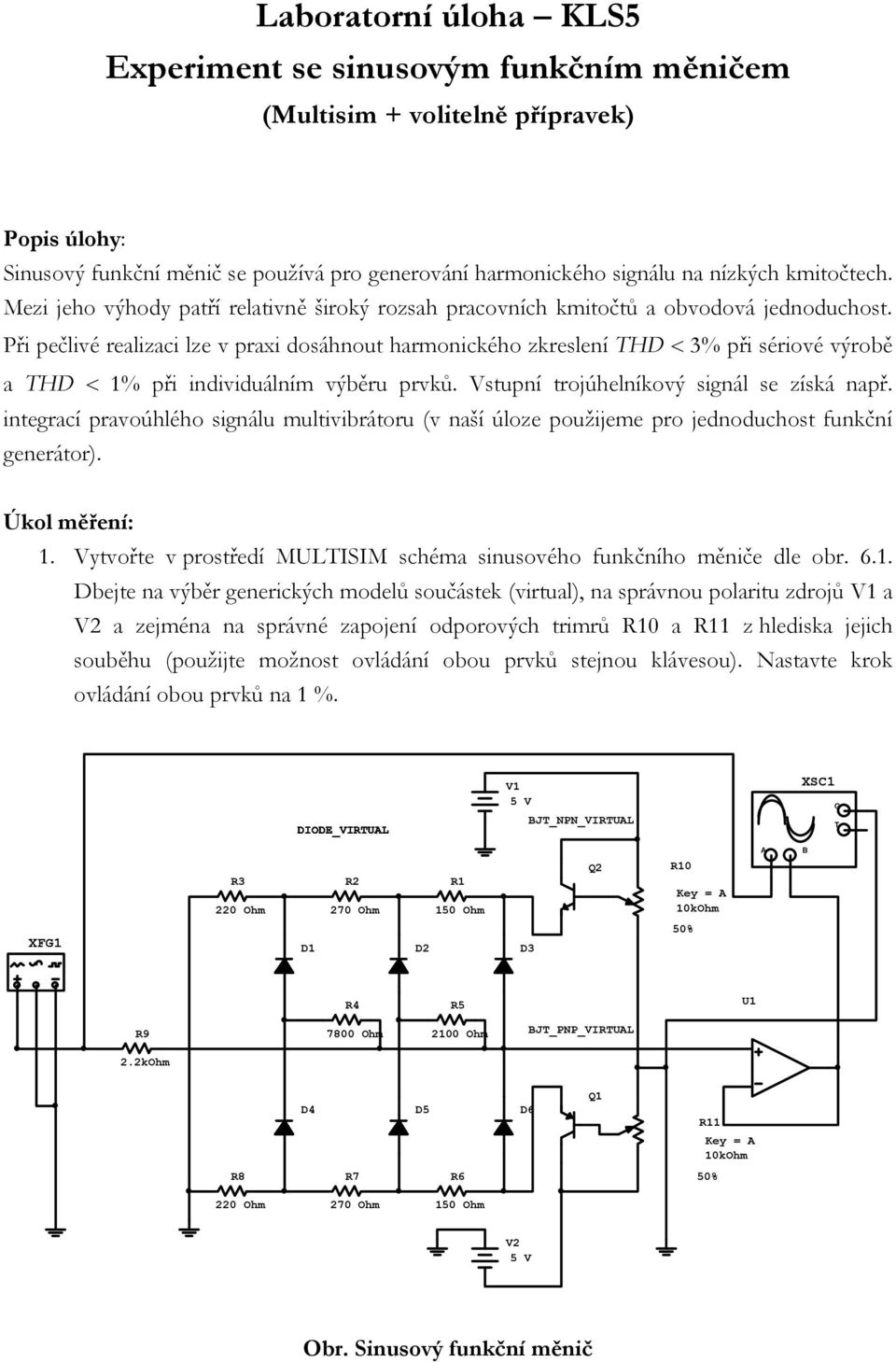 Při pečlivé realizaci lze v praxi dosáhnout harmonického zkreslení HD 3% při sériové výrobě a HD 1% při individuálním výběru prvků. Vstupní trojúhelníkový signál se získá např.