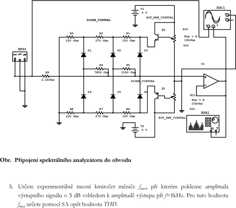 V IN Obr. Připojení spektrálního analyzátoru do obvodu 5.