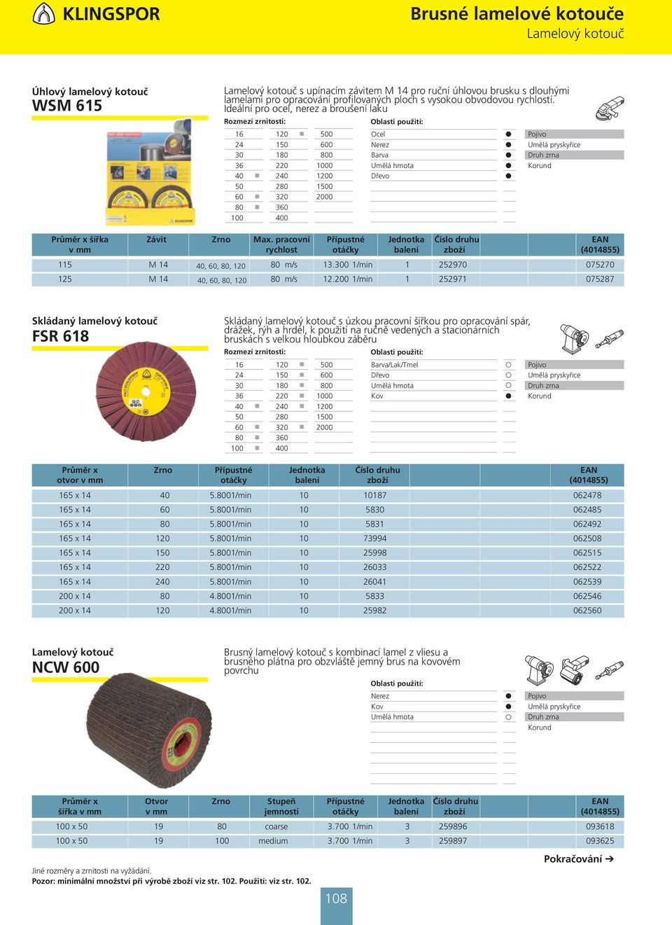 pracovní Přípustné Jednotka Číslo druhu EAN v mm rychlost otáčky balení zboží (4014855) 115 M 14 40, 60, 80, 120 80 m/s 13.0 1/min 1 252970 075270 125 M 14 40, 60, 80, 120 80 m/s 12.
