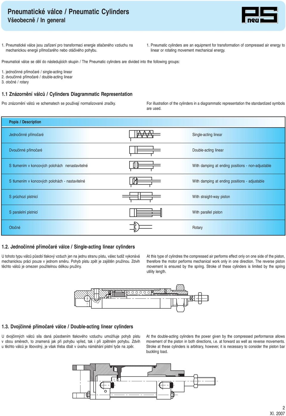 Pneumaticé válce se dûlí do následujících skupin / The Pneumatic cylinders are divided into the following groups: 1. jednoãinné pfiímoãaré / single-acting linear 2.