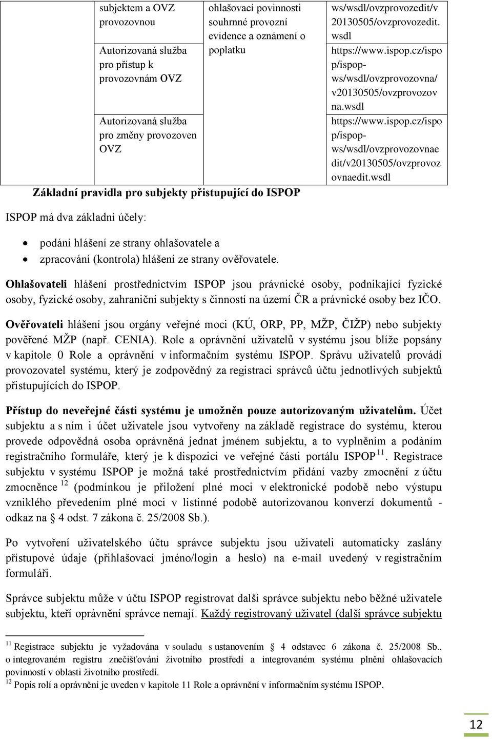 wsdl https://www.ispop.cz/ispo p/ispopws/wsdl/ovzprovozovnae dit/v20130505/ovzprovoz ovnaedit.