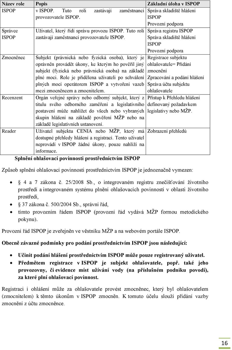 Subjekt (právnická nebo fyzická osoba), který je oprávněn provádět úkony, ke kterým ho pověřil jiný subjekt (fyzická nebo právnická osoba) na základě plné moci.