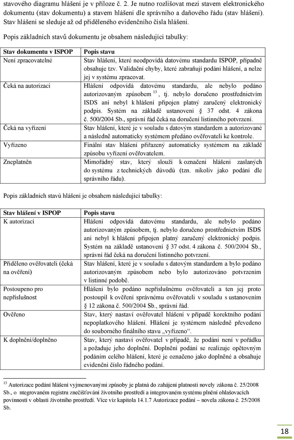 Popis základních stavů dokumentu je obsahem následující tabulky: Stav dokumentu v ISPOP Popis stavu Není zpracovatelné Stav hlášení, které neodpovídá datovému standardu ISPOP, případně obsahuje tzv.