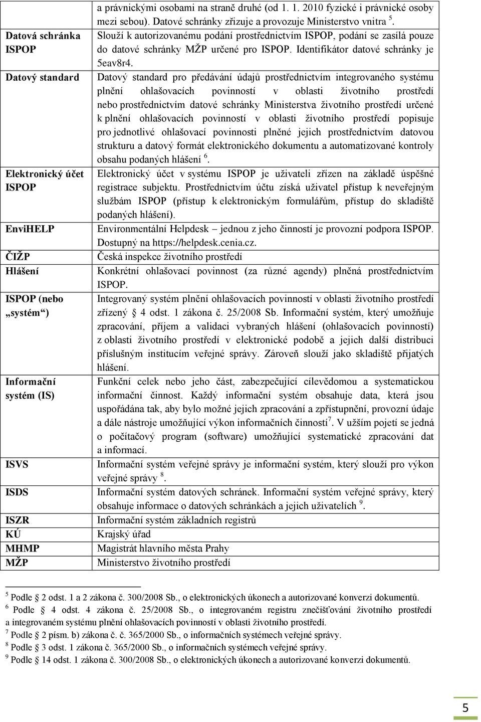 Slouží k autorizovanému podání prostřednictvím ISPOP, podání se zasílá pouze do datové schránky MŽP určené pro ISPOP. Identifikátor datové schránky je 5eav8r4.