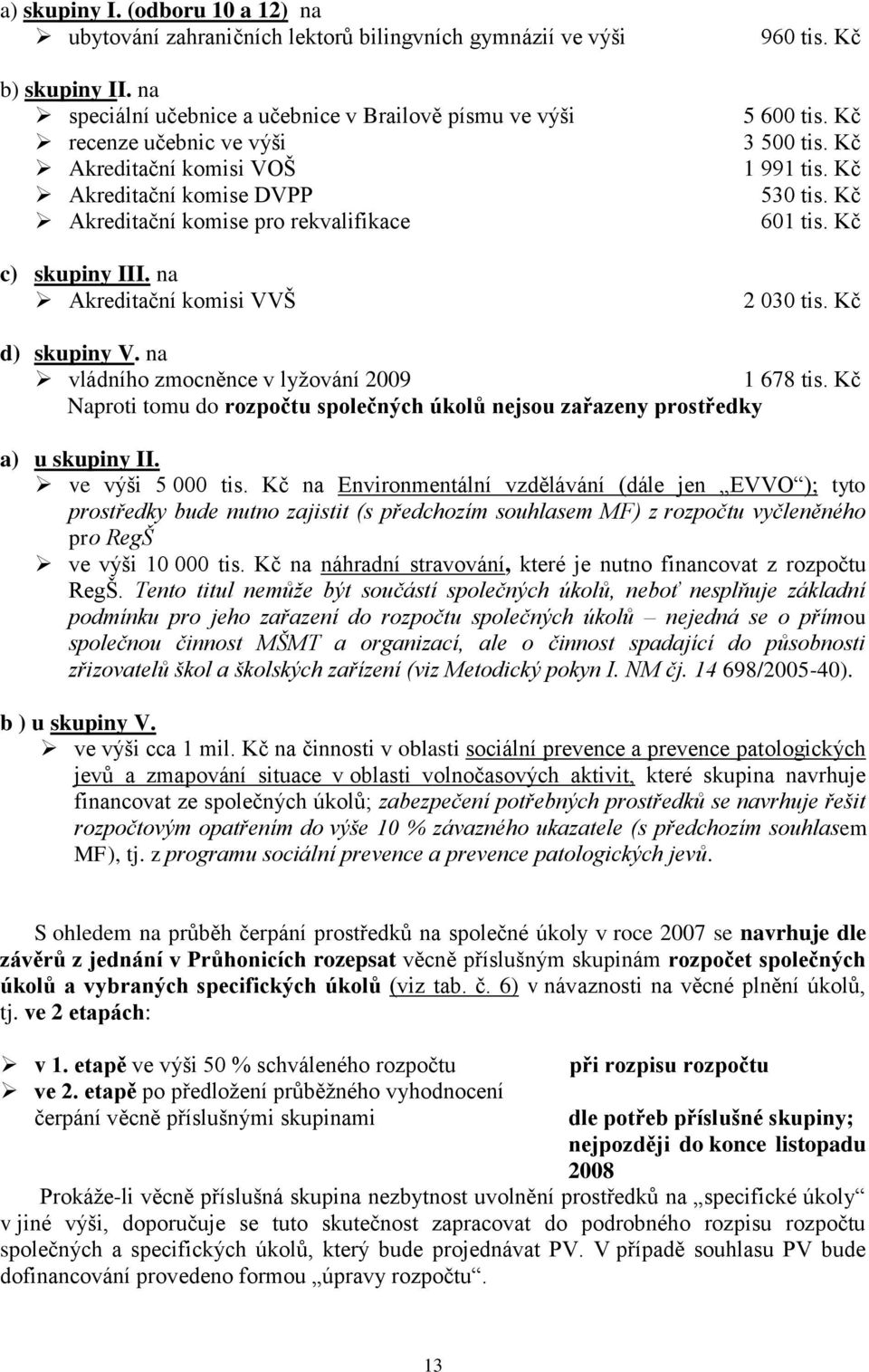 na Akreditační komisi VVŠ 960 tis. Kč 5 600 tis. Kč 3 500 tis. Kč 1 991 tis. Kč 530 tis. Kč 601 tis. Kč 2 030 tis. Kč d) skupiny V. na vládního zmocněnce v lyžování 2009 1 678 tis.