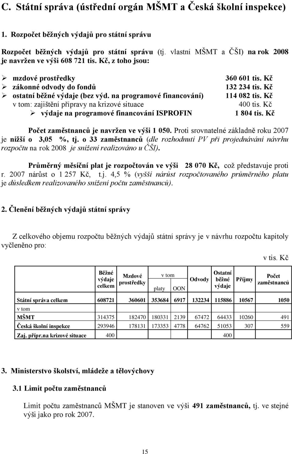 na programové financování) v tom: zajištění přípravy na krizové situace výdaje na programové financování ISPROFIN 360 601 tis. Kč 132 234 tis. Kč 114 082 tis. Kč 400 tis. Kč 1 804 tis.