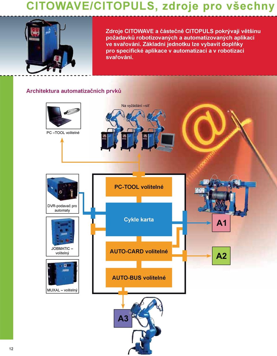 Základní jednotku lze vybavit doplňky pro specifické aplikace v automatizaci a v robotizaci svařování.