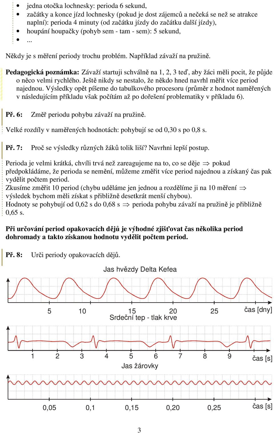 Pedagogická poznámka: Závaží startuji schválně na 1, 2, 3 teď, aby žáci měli pocit, že půjde o něco velmi rychlého. Ještě nikdy se nestalo, že někdo hned navrhl měřit více period najednou.