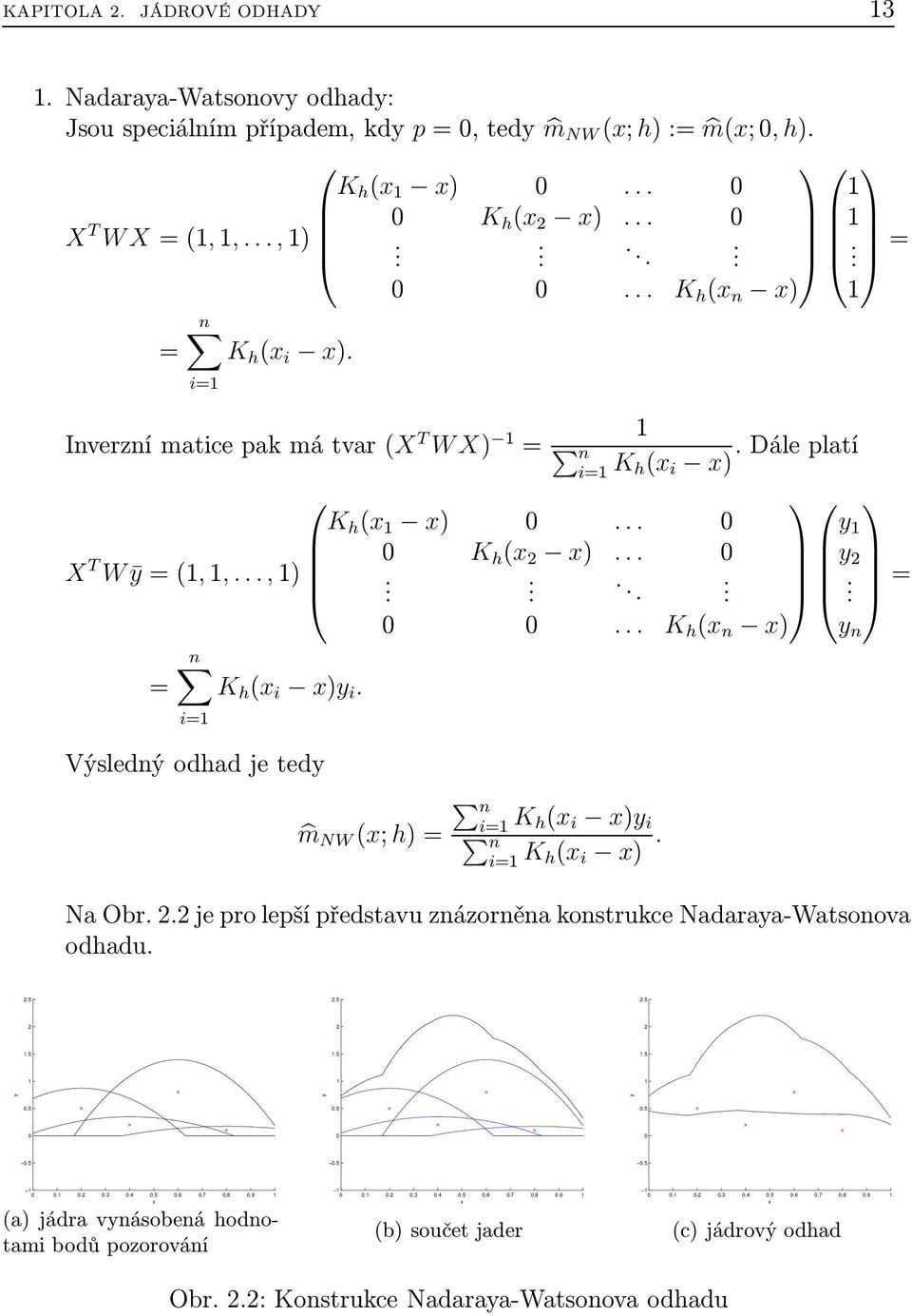 NW (; h)= n i= K h( i ) i n i= K h( i ) Na Obr je pro lepší představu znázorněna konstrukce Nadaraa-Watsonova odhadu 5 5 5 5 5 5 5 5 5 5 5 5 3 4 5 6 7