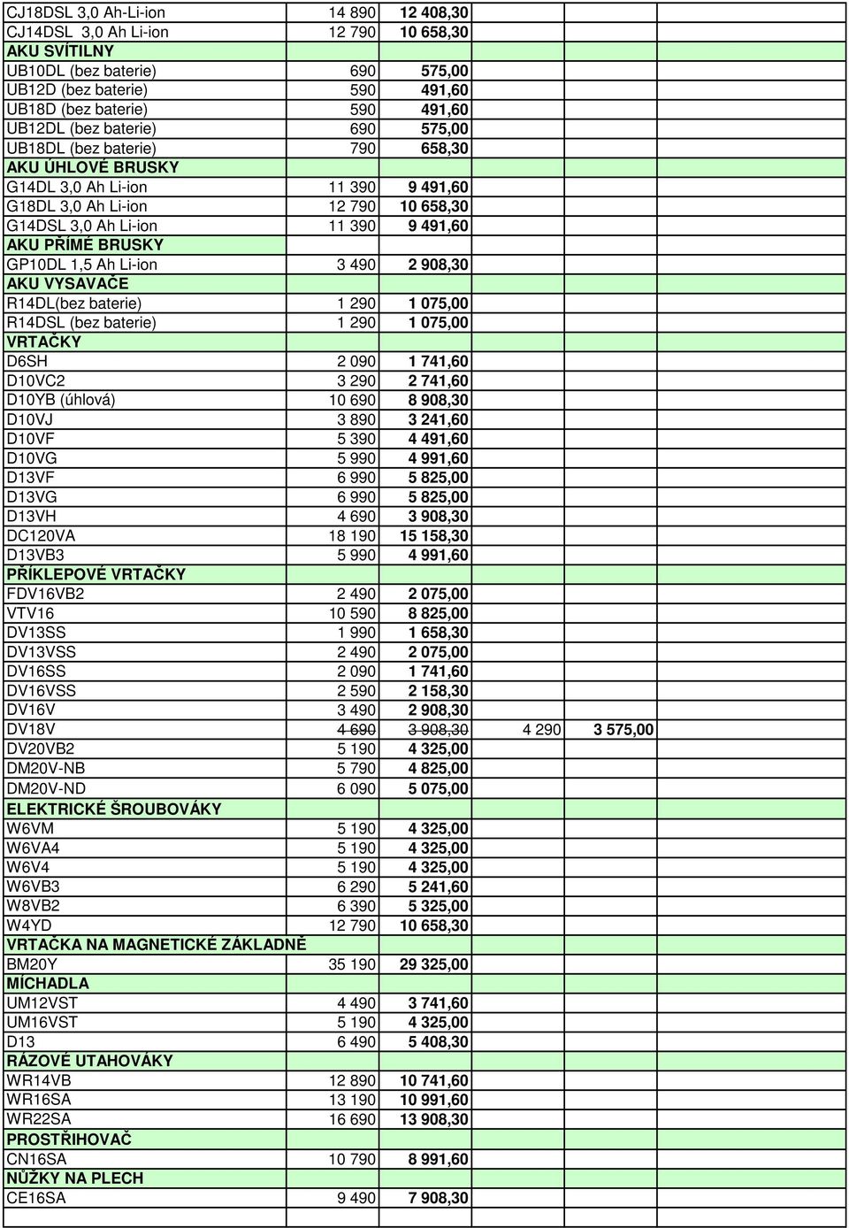 GP10DL 1,5 Ah Li-ion 3 490 2 908,30 AKU VYSAVAČE R14DL(bez baterie) 1 290 1 075,00 R14DSL (bez baterie) 1 290 1 075,00 VRTAČKY D6SH 2 090 1 741,60 D10VC2 3 290 2 741,60 D10YB (úhlová) 10 690 8 908,30