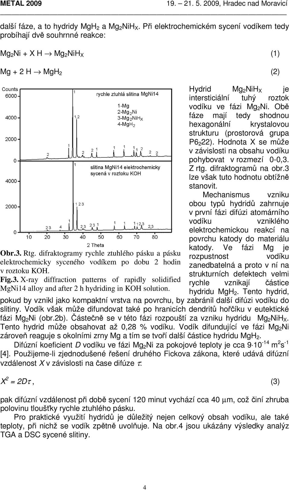 X-ray diffraction patterns of rapidly solidified MgNi14 alloy and after 2 h hydriding in KOH solution. Hydrid Mg 2 NiH X je intersticiální tuhý roztok vodíku ve fázi Mg 2 Ni.