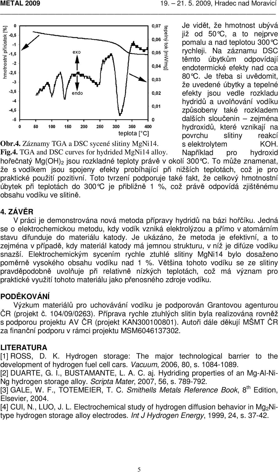 slitiny reakcí Obr.4. Záznamy TGA a DSC sycené slitiny MgNi14. s elektrolytem KOH. Fig.4. TGA and DSC curves for hydrided MgNi14 alloy.