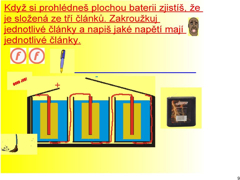 Zakroužkuj jednotlivé články a napiš