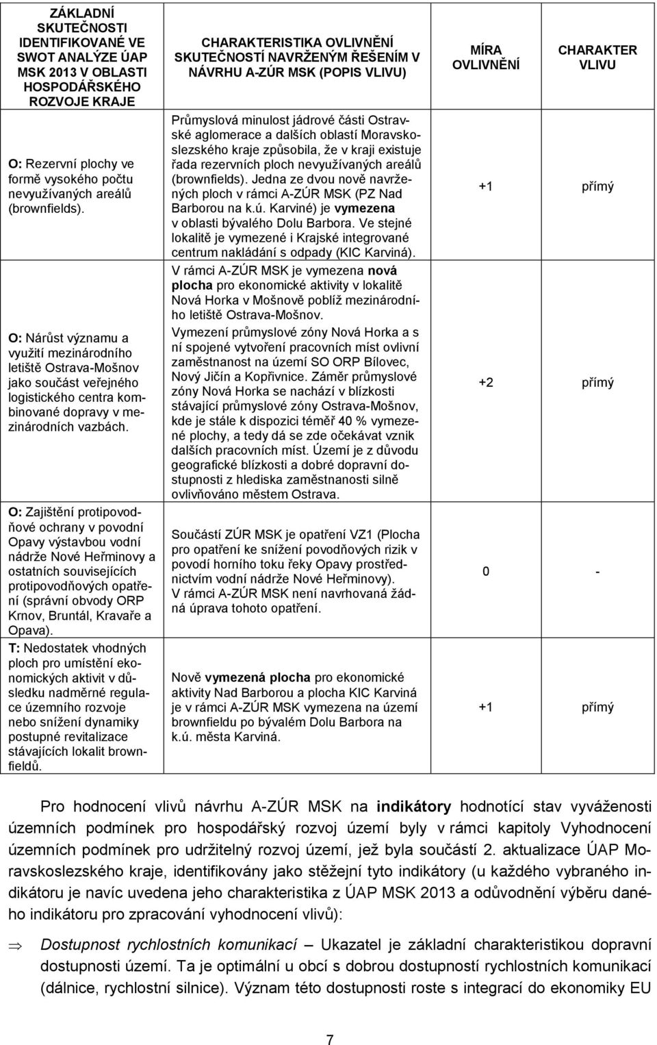 O: Zajištění protipovodňové ochrany v povodní Opavy výstavbou vodní nádrže Nové Heřminovy a ostatních souvisejících protipovodňových opatření (správní obvody ORP Krnov, Bruntál, Kravaře a Opava).