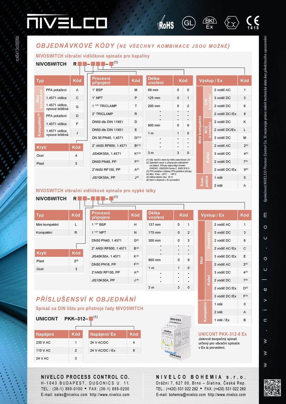 4571 vidlice, vysoce leštěná J Ocel 4 Plast 5 Procesní připojení 1 BSP M 1 NPT P 1 1/2 TRICLAMP T 2 TRICLAMP R DN50 dle DIN 11851 DN50 dle DIN 11851 DN 50 PN40, 1.4571 G (2,3) 2 ANSI RF600, 1.