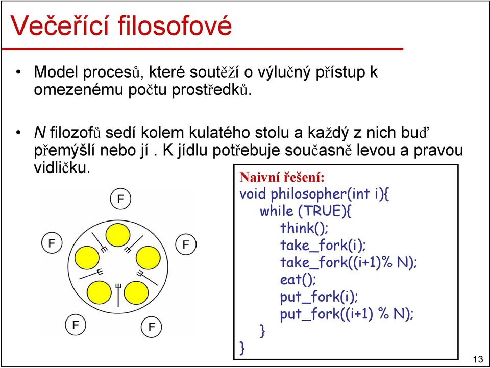 K jídlu potřebuje současně levou a pravou vidličku.