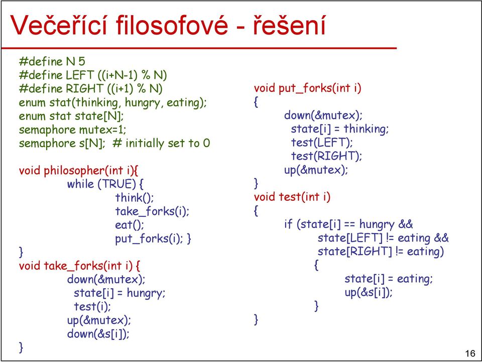 take_forks(int i) { down(&mutex); state[i] = hungry; test(i); up(&mutex); down(&s[i]); void put_forks(int i) { down(&mutex); state[i] = thinking;