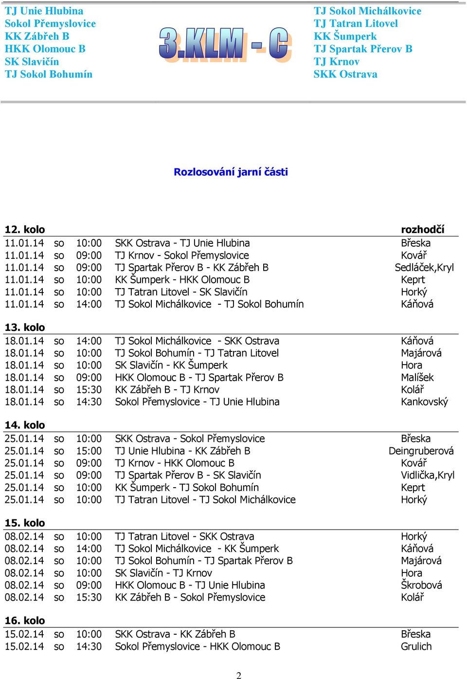 01.14 so 10:00 TJ Tatran Litovel - SK Slavičín Horký 11.01.14 so 14:00 TJ Sokol Michálkovice - TJ Sokol Bohumín Káňová 13. kolo 18.01.14 so 14:00 TJ Sokol Michálkovice - SKK Ostrava Káňová 18.01.14 so 10:00 TJ Sokol Bohumín - TJ Tatran Litovel Majárová 18.