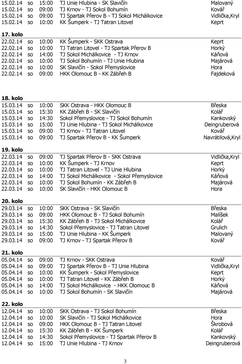 02.14 so 10:00 SK Slavičín - Sokol Přemyslovice Hora 22.02.14 so 09:00 HKK Olomouc B - KK Zábřeh B Fajdeková 18. kolo 15.03.14 so 10:00 SKK Ostrava - HKK Olomouc B Břeska 15.03.14 so 15:30 KK Zábřeh B - SK Slavičín Kolář 15.