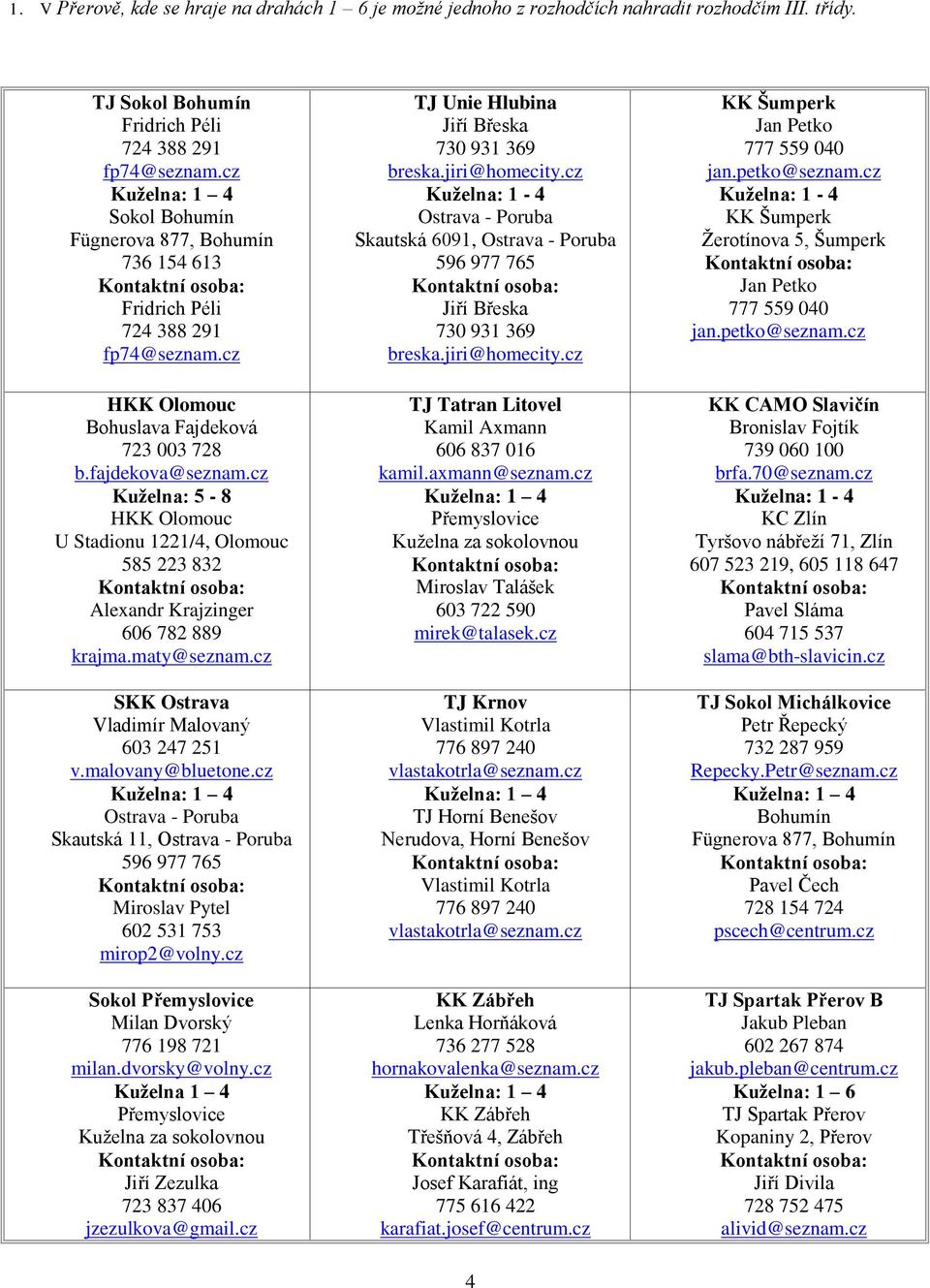 cz Kuželna: 5-8 HKK Olomouc U Stadionu 1221/4, Olomouc 585 223 832 Alexandr Krajzinger 606 782 889 krajma.maty@seznam.cz SKK Ostrava Vladimír Malovaný 603 247 251 v.malovany@bluetone.
