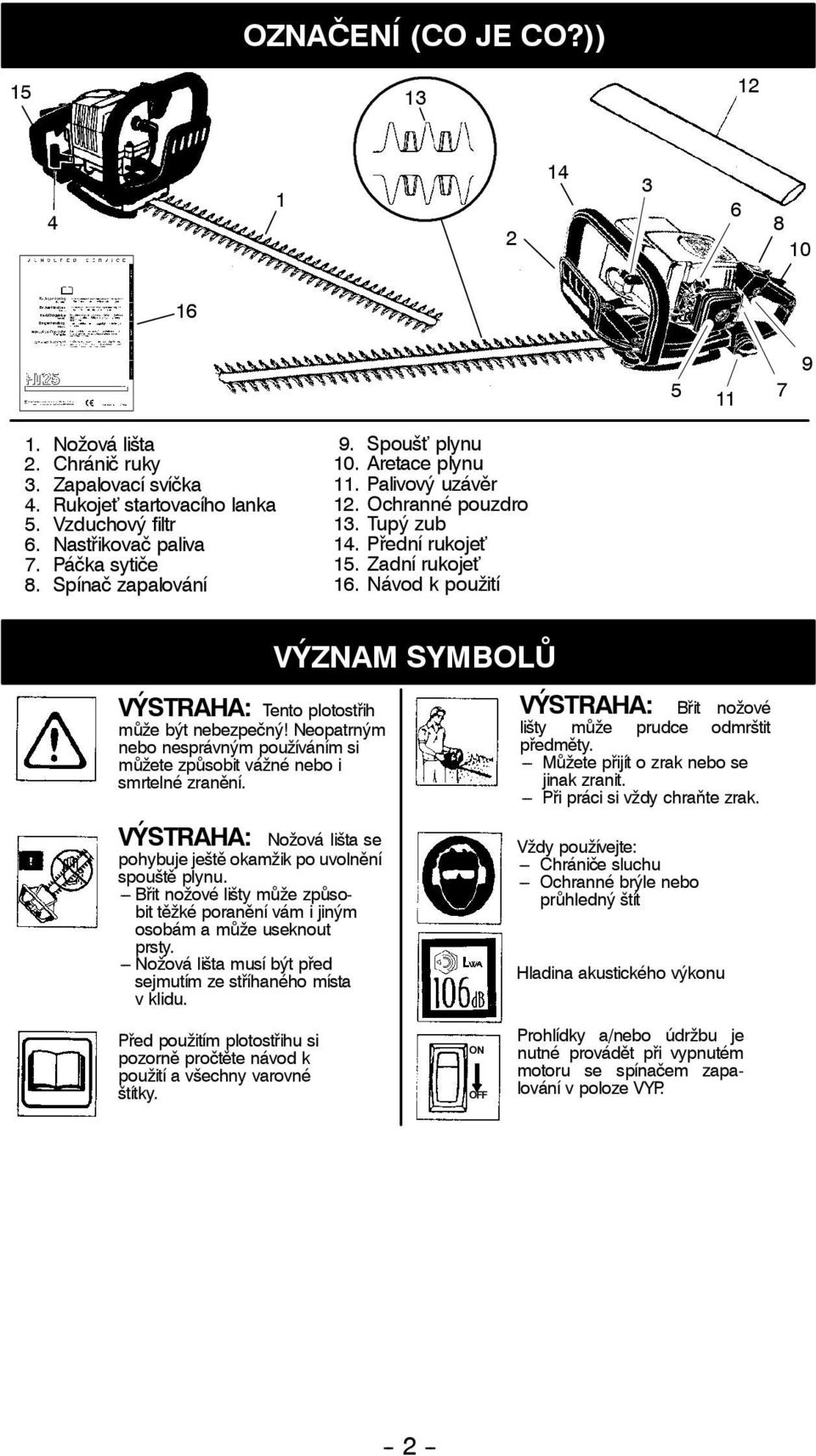 Návod k použití VÝZNAM SYMBOLŮ VÝSTRAHA: Tento plotostřih může být nebezpečný! Neopatrným nebo nesprávným používáním si můžete způsobit vážné nebo i smrtelné zranění.