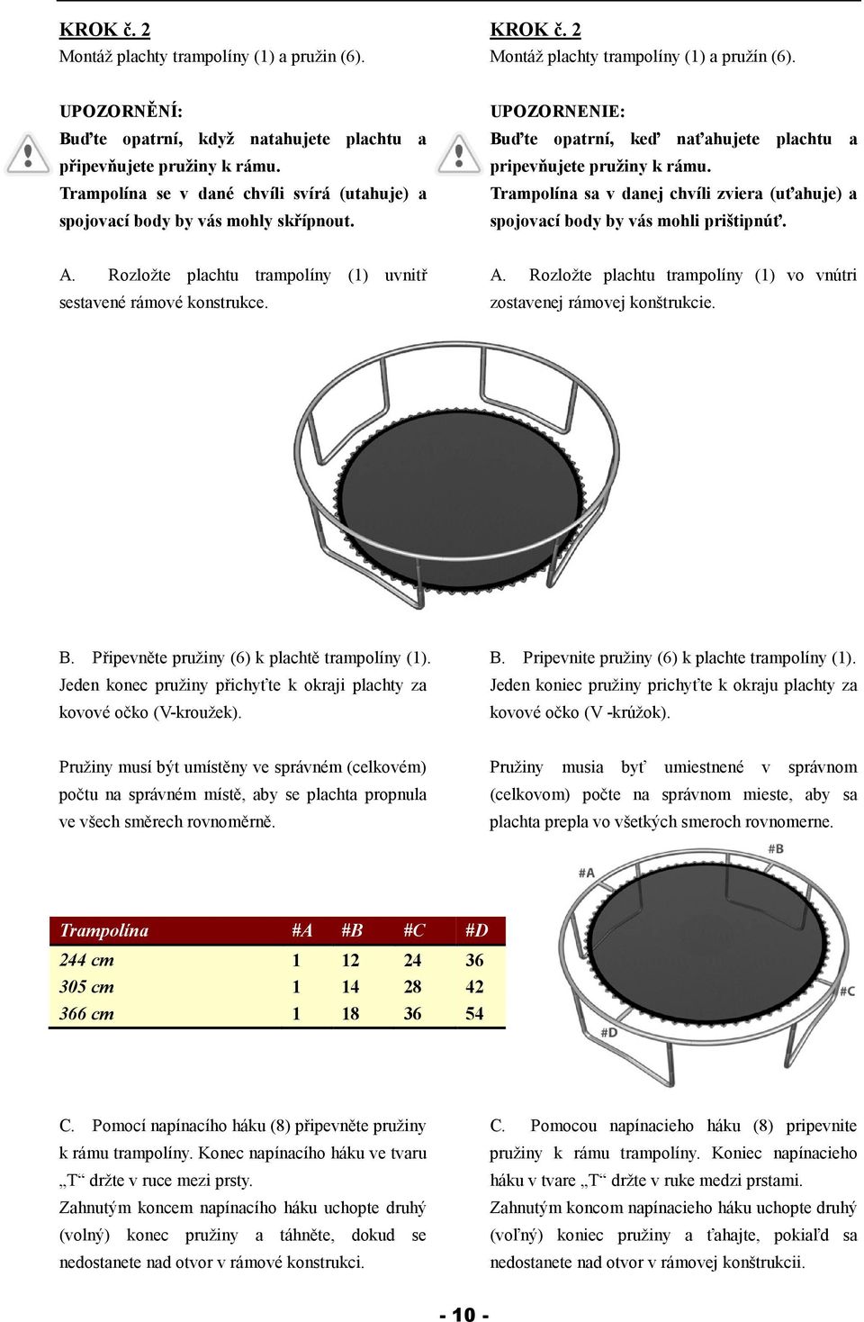 Trampolína sa v danej chvíli zviera (uťahuje) a spojovací body by vás mohli prištipnúť. A. Rozložte plachtu trampolíny (1) uvnitř sestavené rámové konstrukce. A. Rozložte plachtu trampolíny (1) vo vnútri zostavenej rámovej konštrukcie.