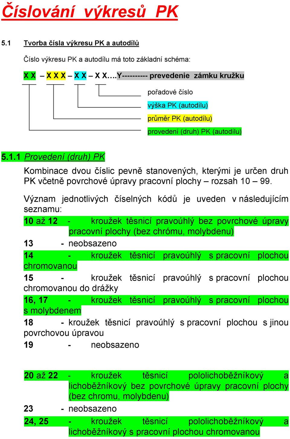 1 Provedení (druh) PK Kombinace dvou číslic pevně stanovených, kterými je určen druh PK včetně povrchové úpravy pracovní plochy rozsah 10 99.