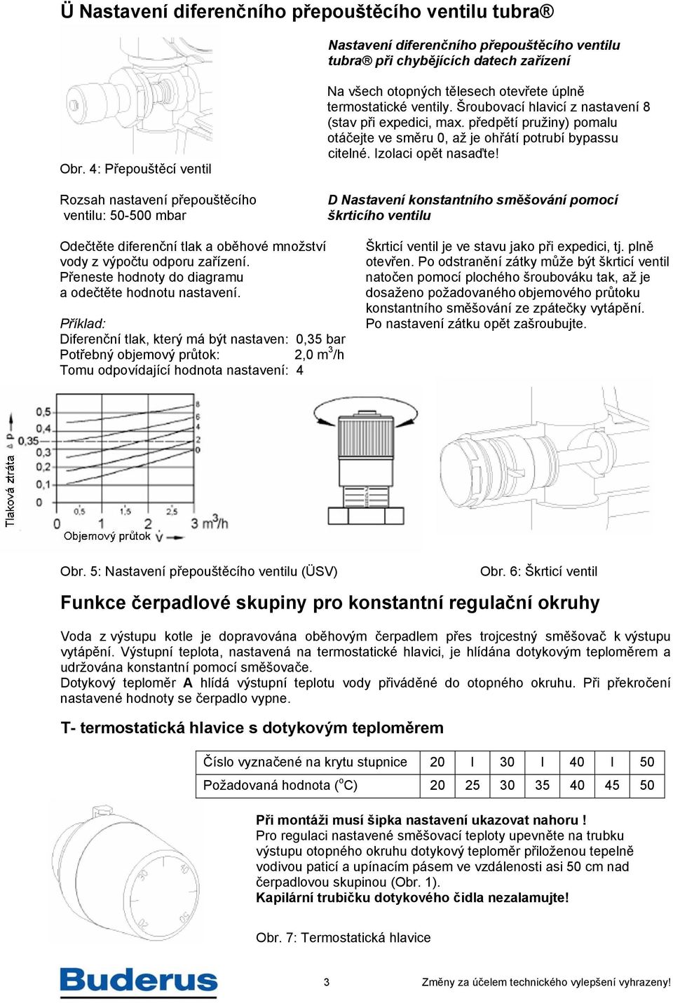 předpětí pružiny) pomalu otáčejte ve směru 0, až je ohřátí potrubí bypassu citelné. Izolaci opět nasaďte!