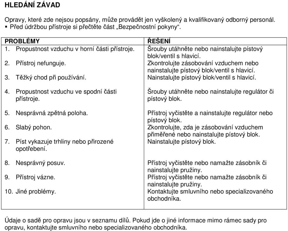 Píst vykazuje trhliny nebo přirozené opotřebení. 8. Nesprávný posuv. 9. Přístroj vázne. 10. Jiné problémy. ŘEŠENÍ Šrouby utáhněte nebo nainstalujte pístový blok/ventil s hlavicí.