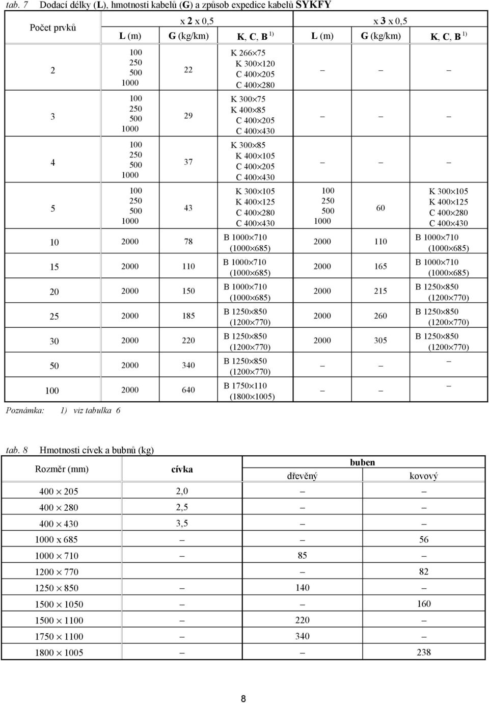 400 205 C 400 430 K 300 105 K 400 125 C 400 280 C 400 430 B 0 710 (0 685) B 0 710 (0 685) B 0 710 (0 685) B 1 850 (1200 770) B 1 850 (1200 770) B 1 850 (1200 770) B 1750 110 (1800 5) 0 60 2000 110