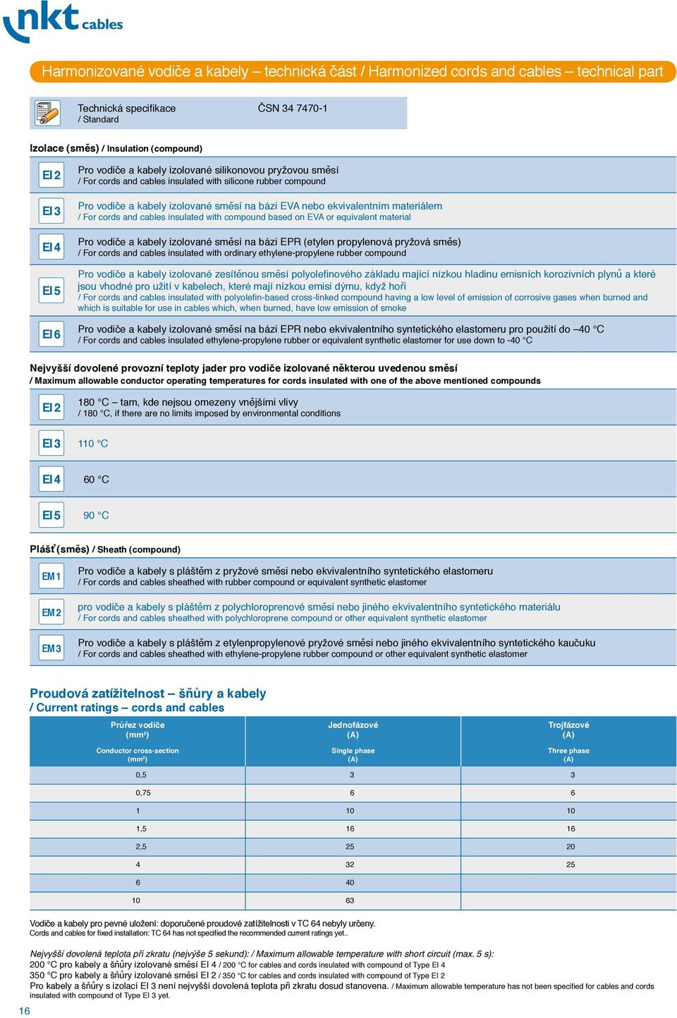 For cords and cables insulated with compound based on EVA or equivalent material Pro vodiče a kabely izolované směsí na bázi EPR (etylen propylenová pryžová směs) / For cords and cables insulated