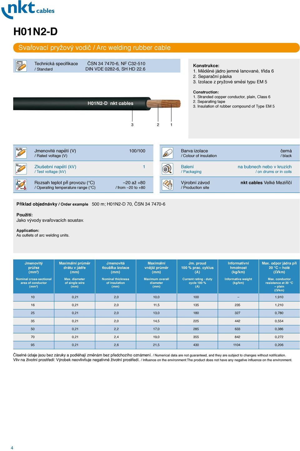 Insulation of rubber compound of Type EM 5 2 1 Jmenovité napětí (V) 100/100 / Rated voltage (V) Zkušební napětí (kv) 1 / Test voltage (kv) Barva izolace černá / Colour of insulation / black Balení na