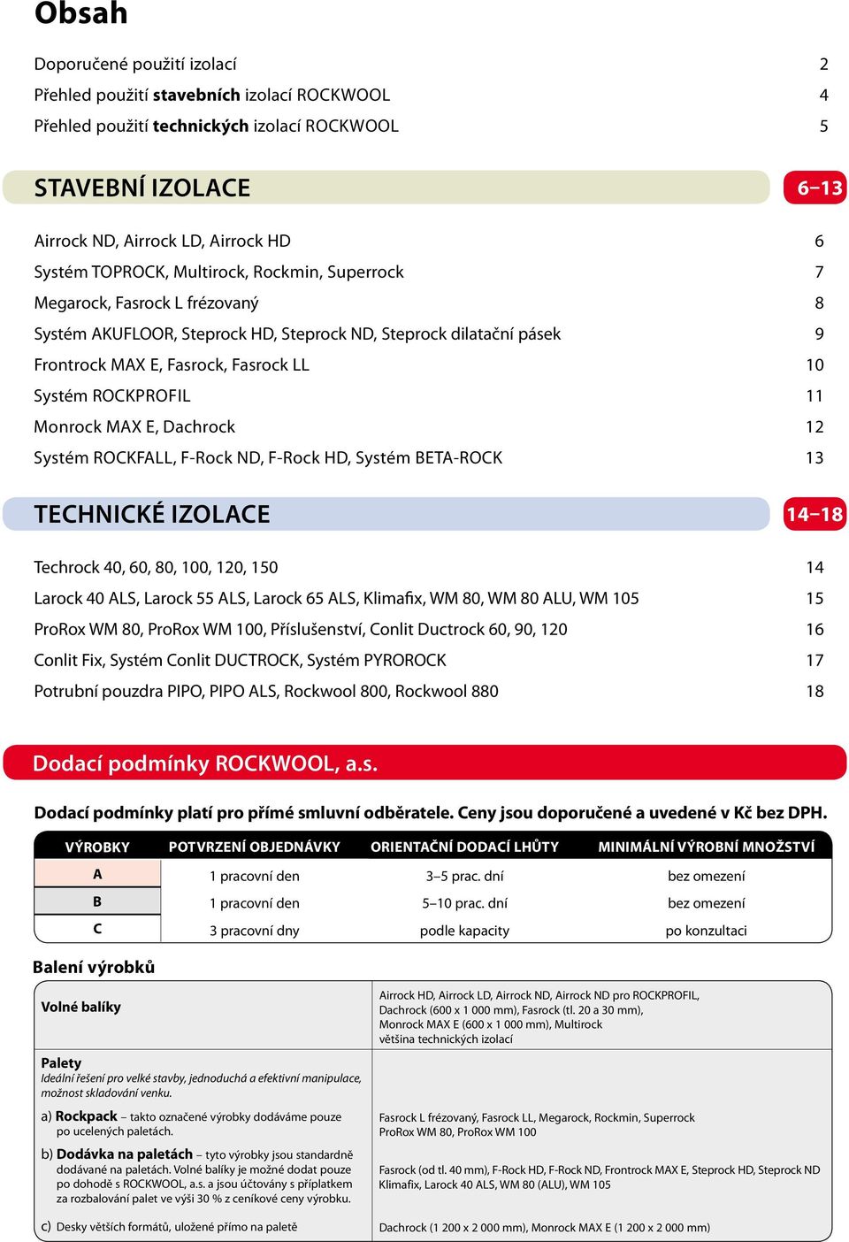 Dachock 12 Systém ROCKFALL, F-Rock ND, F-Rock HD, Systém BETA-ROCK 13 Technické izolace 14 18 Techock 40, 60, 80, 100, 120, 150 14 Laock 40 ALS, Laock 55 ALS, Laock 65 ALS, Klimafix, WM 80, WM 80