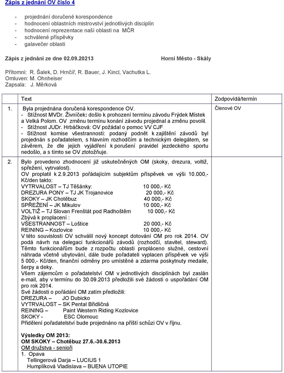 Byla projednána doručená korespondence OV. - Stížnost MVDr. Živníček: došlo k prohození termínu závodu Frýdek Místek a Velká Polom. OV změnu termínu konání závodu projednal a změnu povolil.