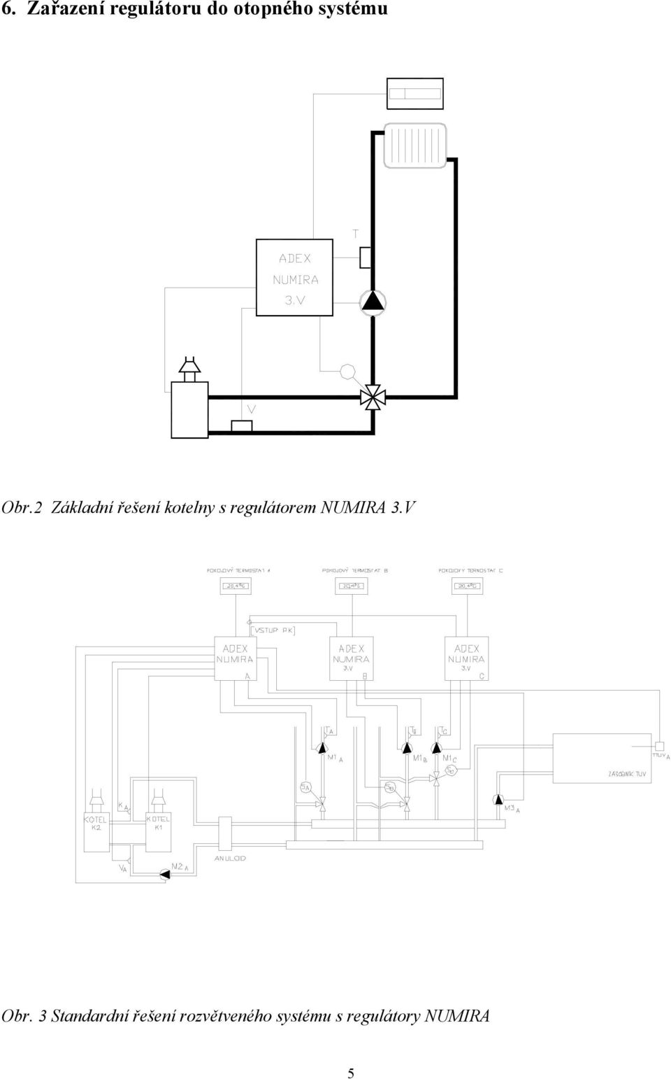 2 Základní řešení kotelny s regulátorem