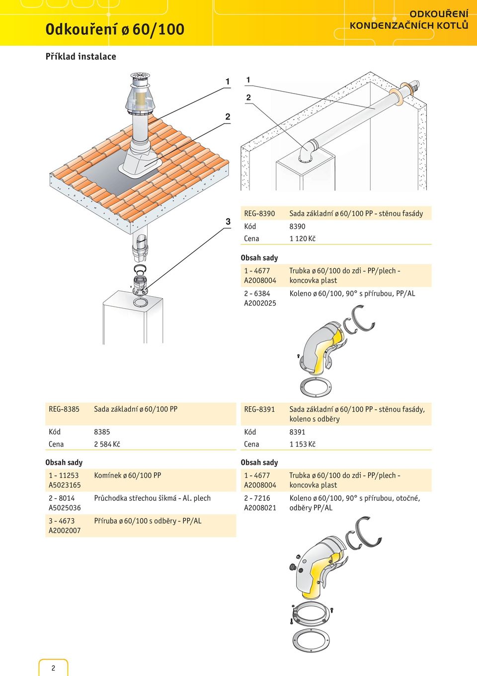 60/100 PP - stěnou fasády, koleno s odběry Kód 8391 1 153 Kč Obsah sady Obsah sady 1-11253 A5023165 Komínek ø 60/100 PP 1-4677 A2008004 Trubka ø 60/100 do zdi - PP/plech -