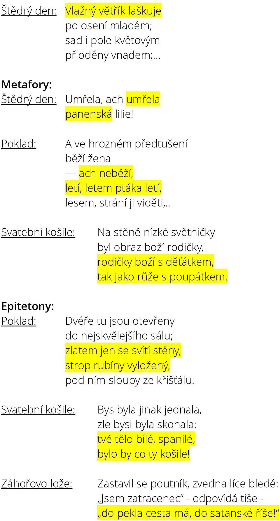 . Svatební košile: Na stěně nízké světničky byl obraz boží rodičky, rodičky boží s děťátkem, tak jako růže s poupátkem.