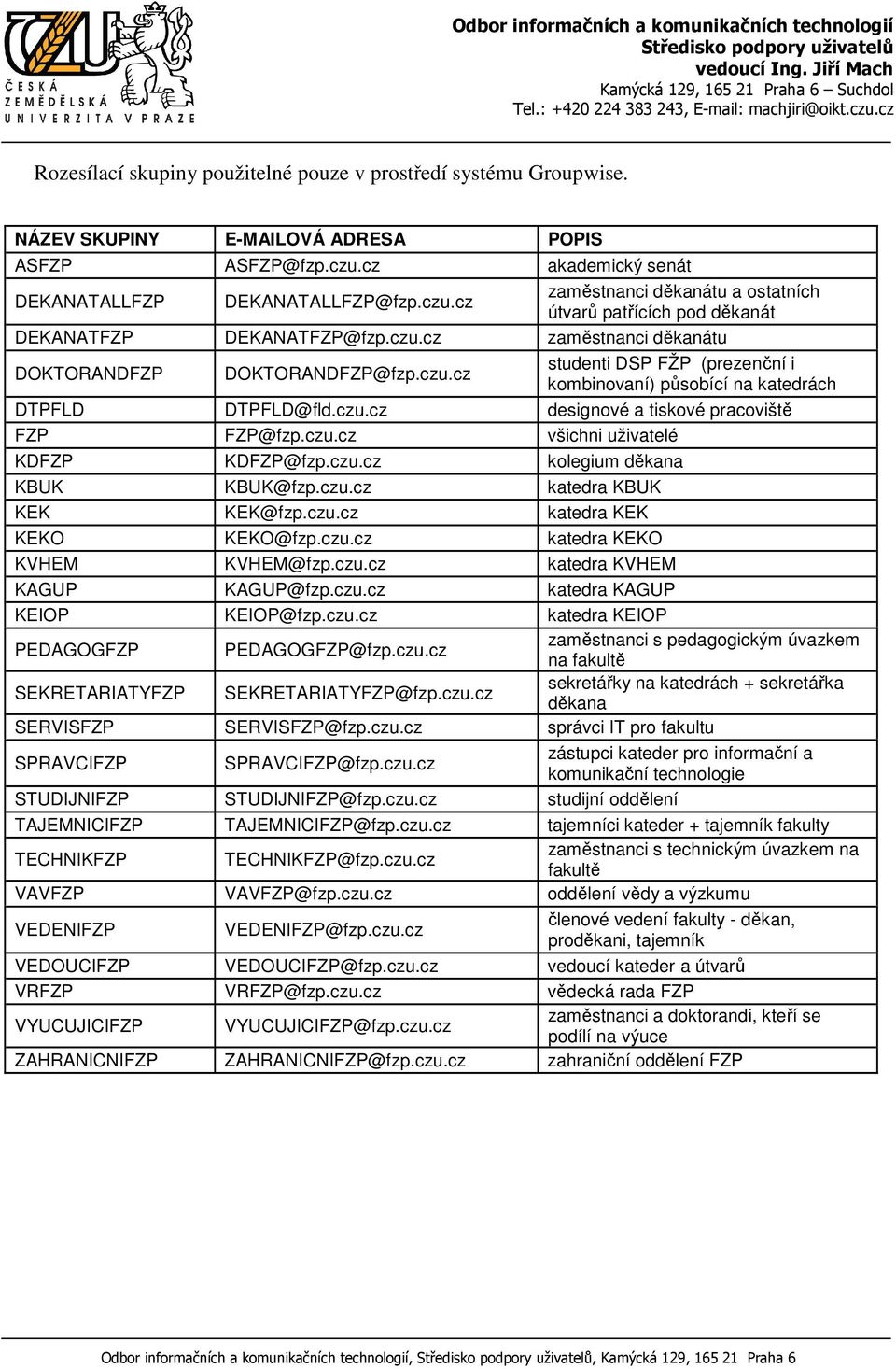 czu.cz studenti DSP FŽP (prezenční i kombinovaní) působící na katedrách DTPFLD DTPFLD@fld.czu.cz designové a tiskové pracoviště FZP FZP@fzp.czu.cz všichni uživatelé KDFZP KDFZP@fzp.czu.cz kolegium děkana KBUK KBUK@fzp.