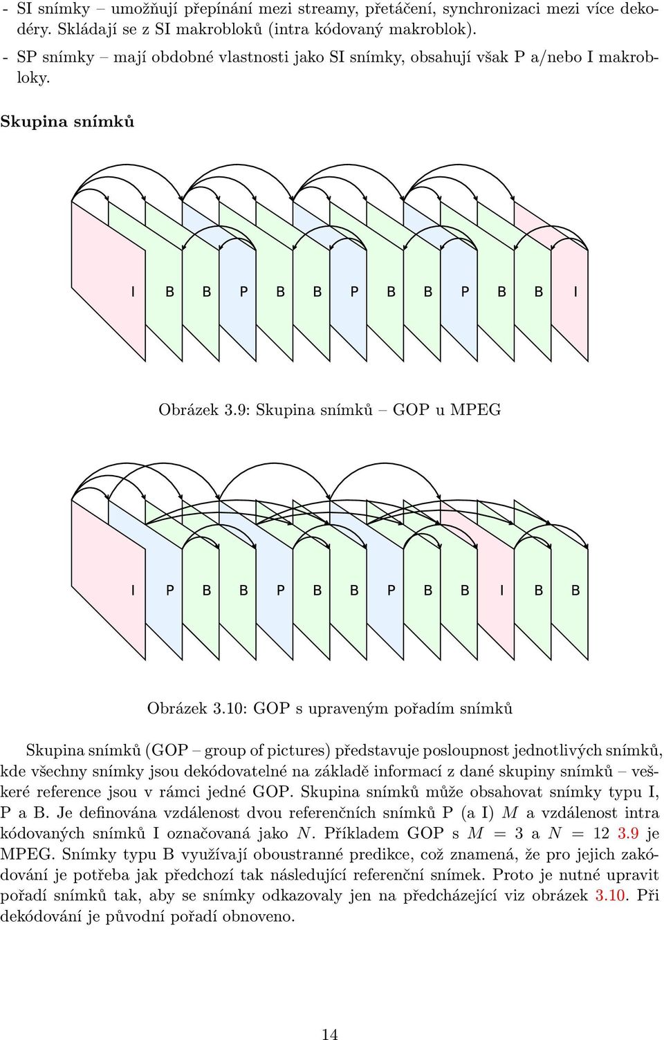 1: GOP s upraveným pořadím snímků Skupina snímků (GOP group of pictures) představuje posloupnost jednotlivých snímků, kde všechny snímky jsou dekódovatelné na základě informací z dané skupiny snímků