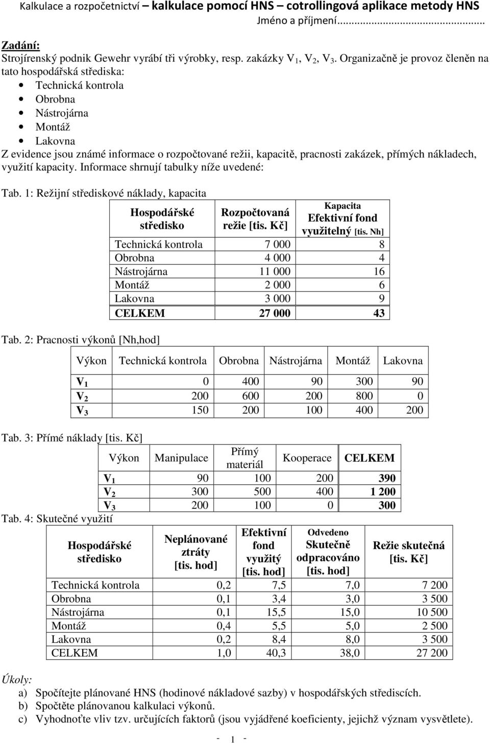 přímých nákladech, využití kapacity. Informace shrnují tabulky níže uvedené: Tab. 1: vé náklady, kapacita Tab. 2: Pracnosti výkonů [Nh,hod] Rozpočtovaná režie [tis.